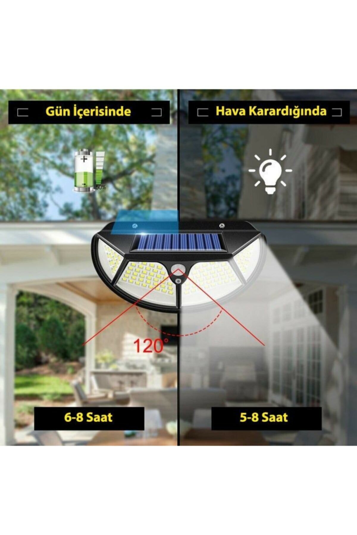 Solar%20Güneş%20Enerjili%20102%20Ledli%203%20Modlu%20Hareket%20Sensörlü